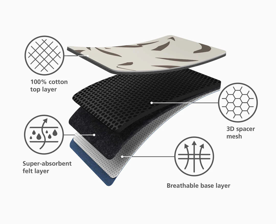 Asse da stiro Glide Plus - 130 cm / con copertura avanzata