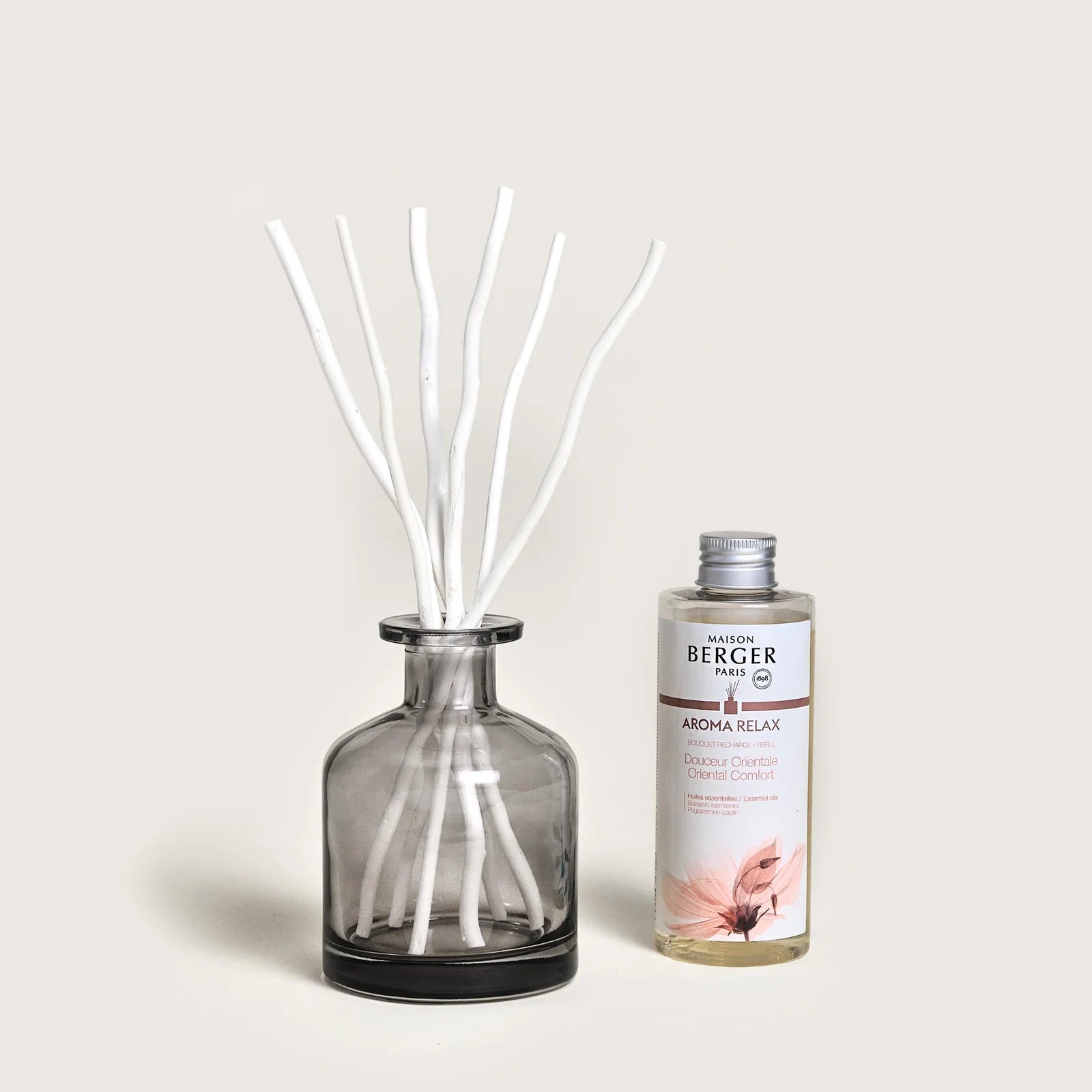 Cofanetto Bouquet Aroma 250ml - RELAX (Relax Douceur Oriental)