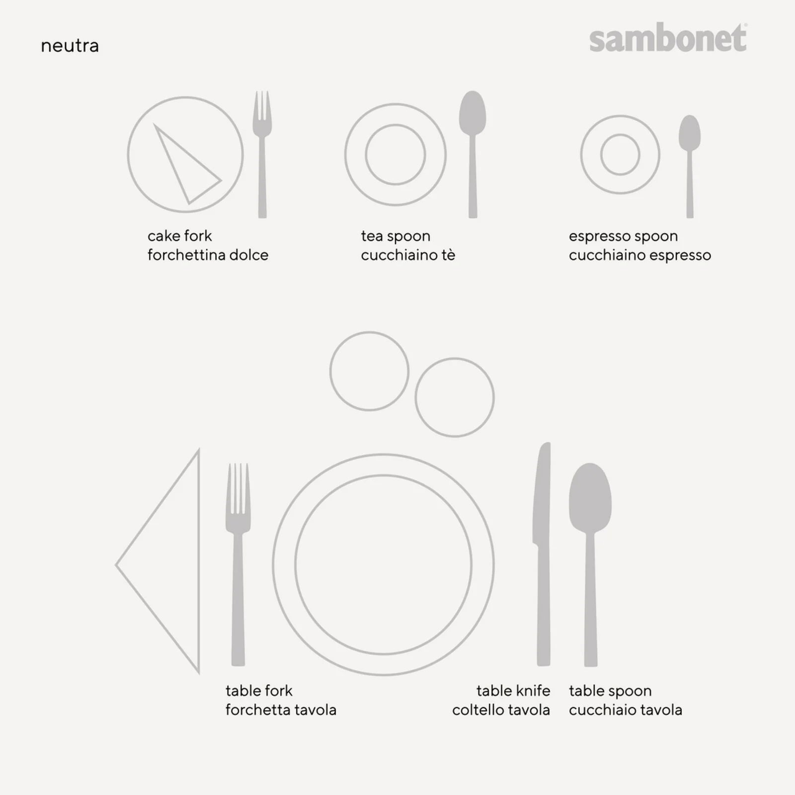 Neutra - servizio tavola 30 posate - in acciaio Inox