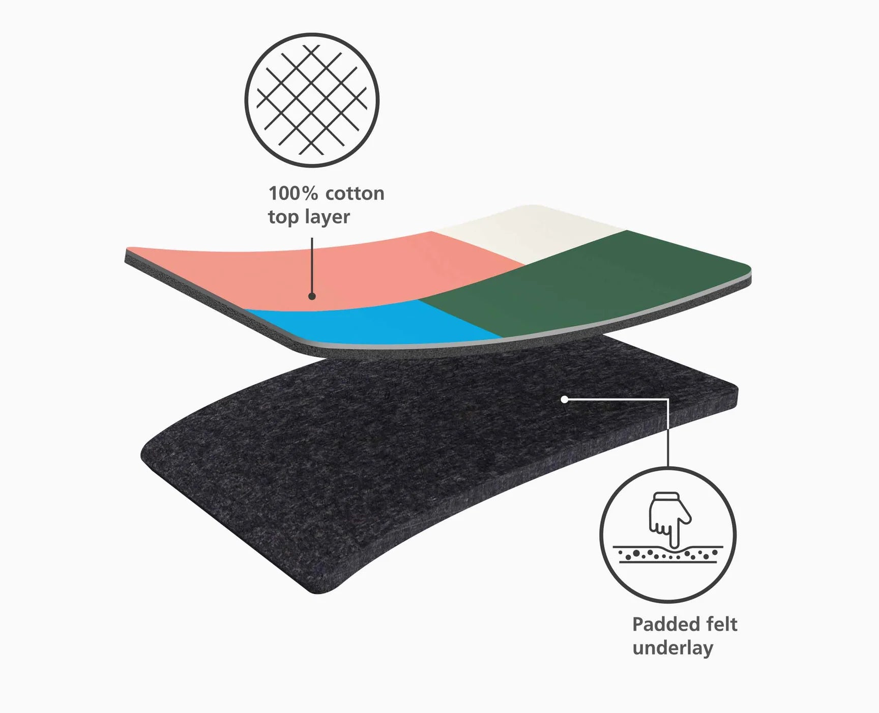 Joseph Joseph Glide Easy-Store Asse Da Stiro Jonathan Lawes