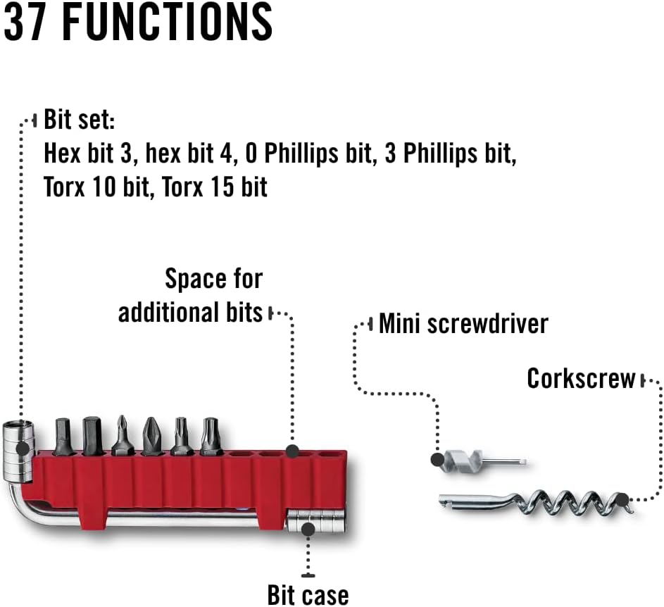 Victorinox Swiss Tool X Plus Fodera in Pelle