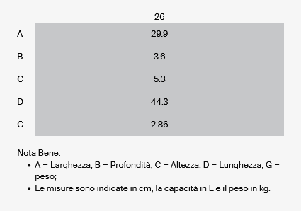 Bistecchiera Skillet quadrata - in ghisa vetrificata / 26 cm