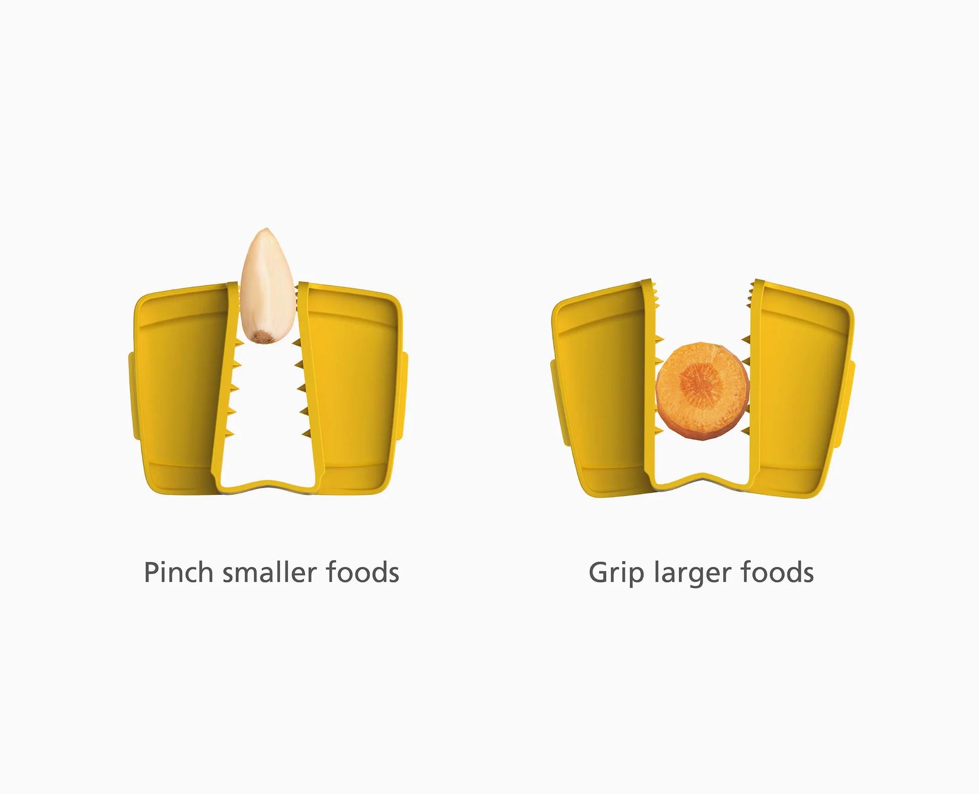 Multi-Grip Box Grater (Yellow)