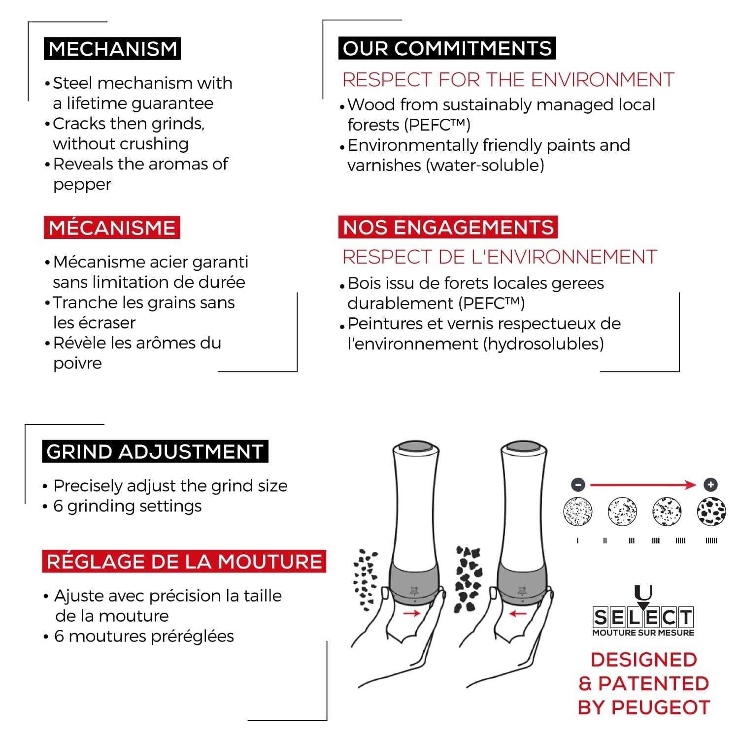 "Madras" Macinapepe - 21 cm con pepe - 6 impostazioni