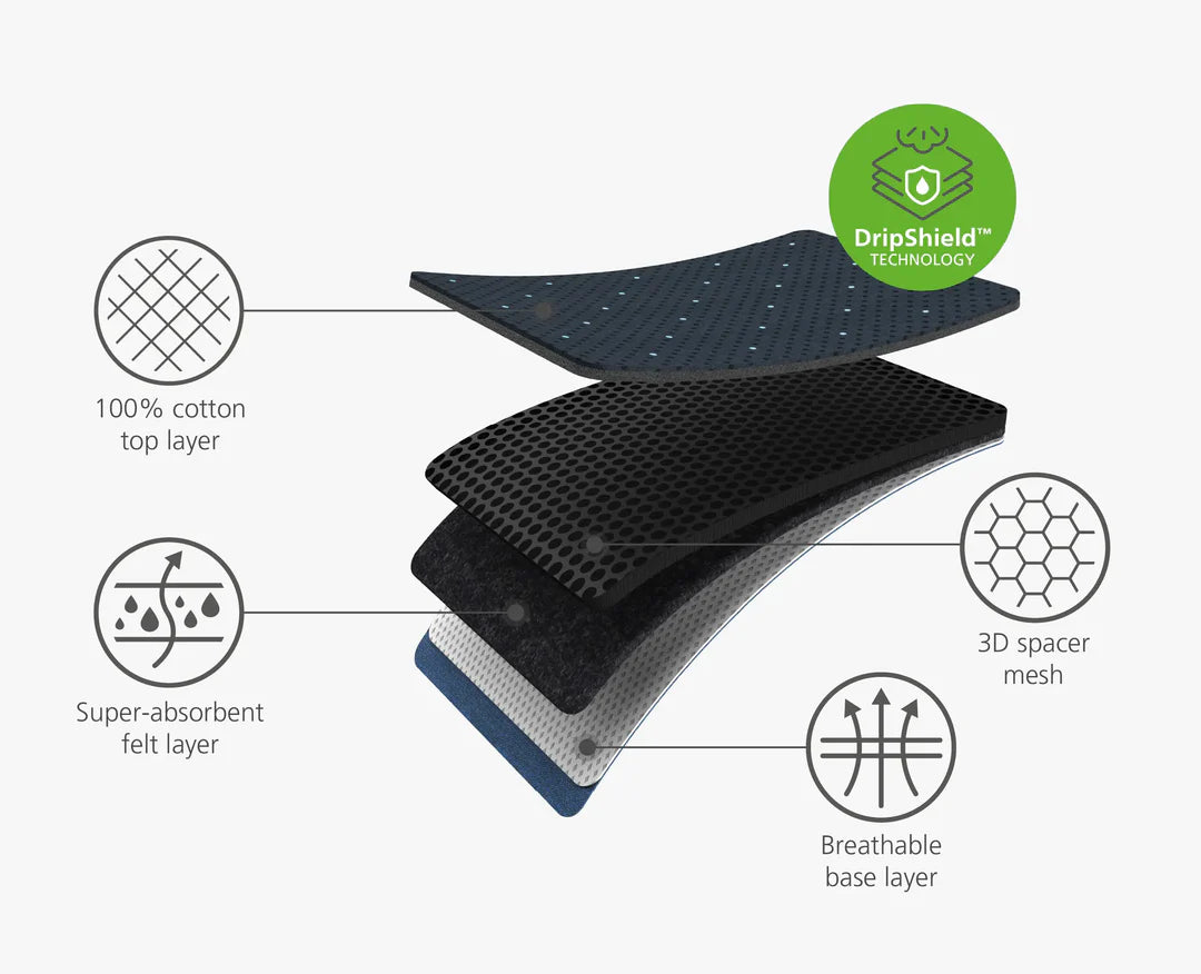 Asse da stiro Glide Plus - 130 cm / con copertura avanzata BLU