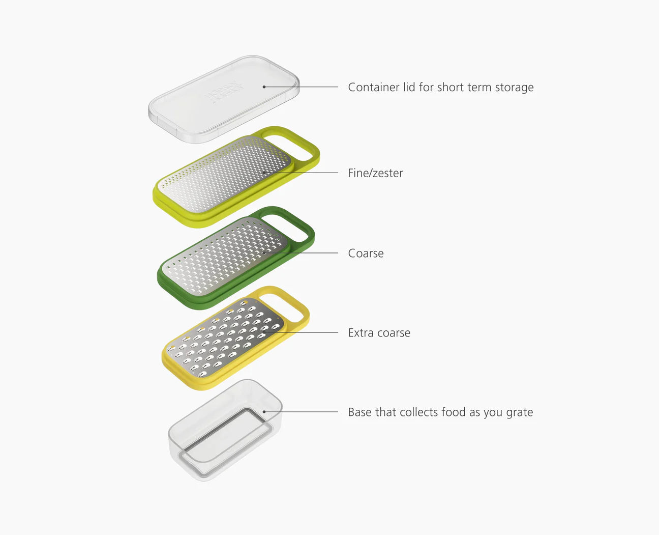 Set di grattugie 3 in 1 Multi-Grate & Store™ con contenitore
