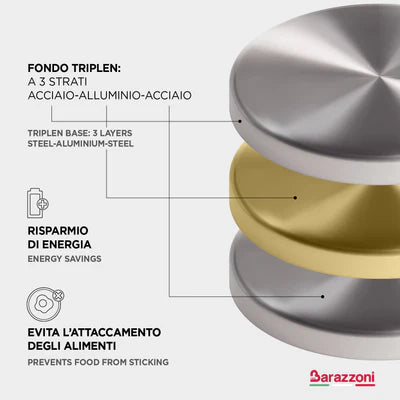 ChefLine  Set/Batteria Pentole in Acciaio 18/10 - 6 pezzi