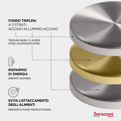 Cuoci asparagi, verdure e pasta in Acciaio iNOX 18/10 - 16cm 4,2 L