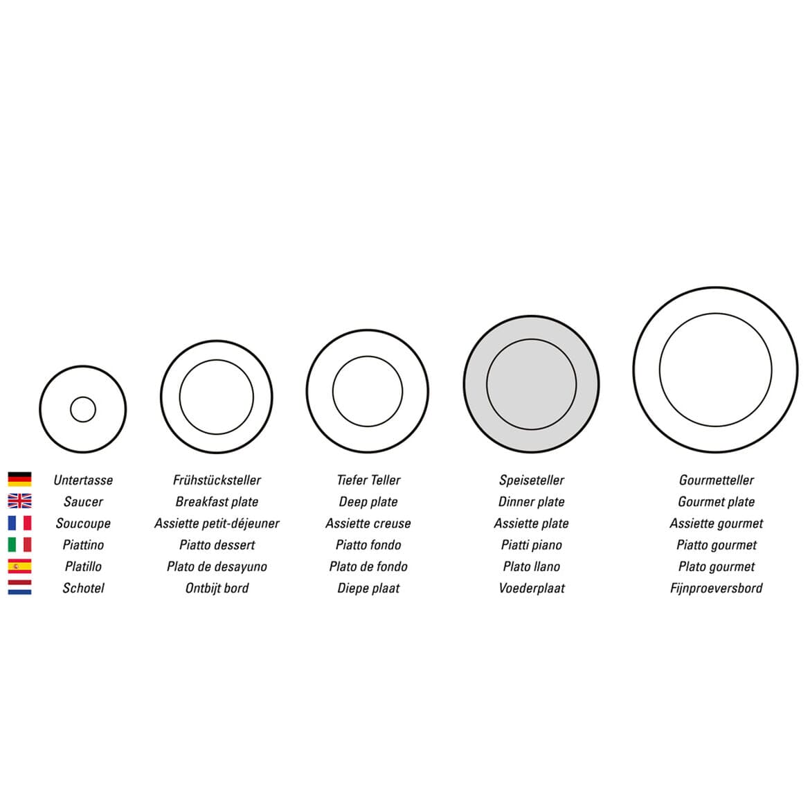 Villeroy & Boch Piatto Toy'S Delight