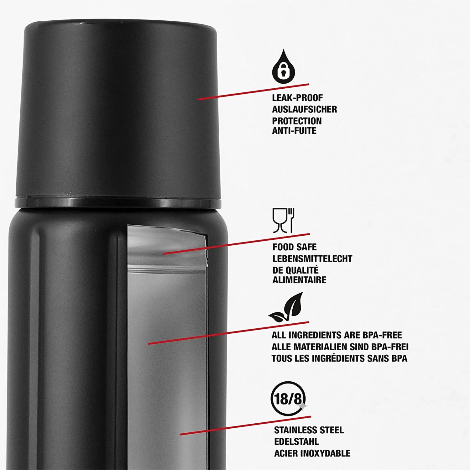 Thermos Gemstone / 0,75L - Black