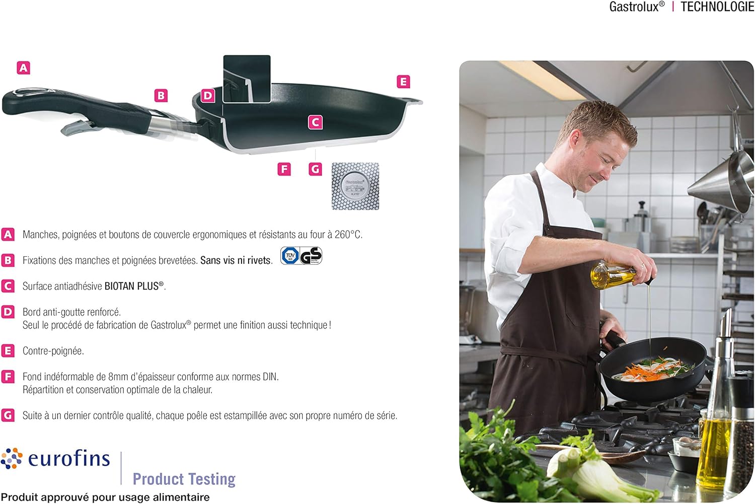 Gastrolux, Biotan, Frying Pan 24 cm INDUCTION with Detachable Handle