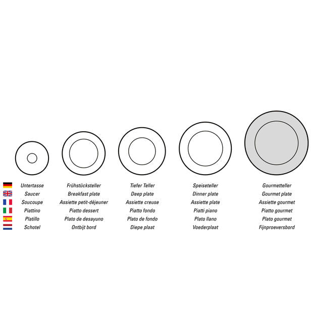 Villeroy & Boch, Piatto da Portata Toy's Delight